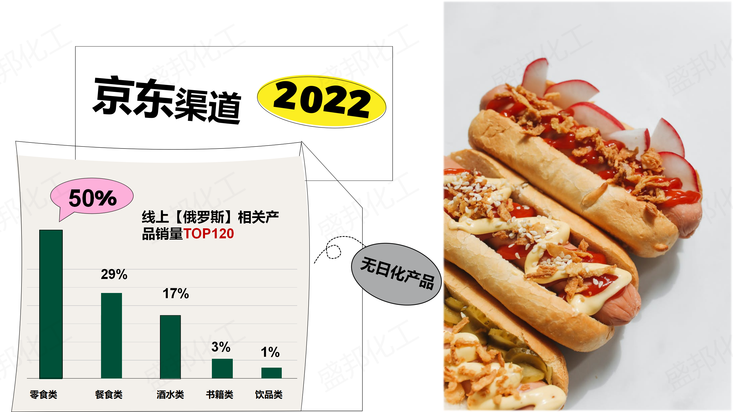 俄羅斯進口家清產(chǎn)品_04