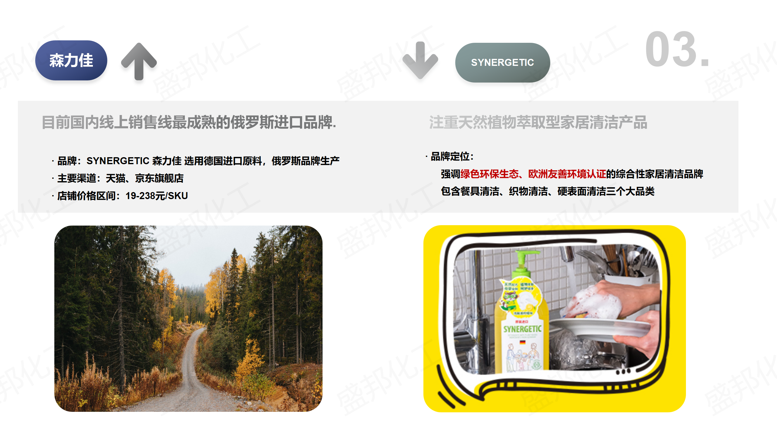 俄羅斯進口家清產(chǎn)品_08