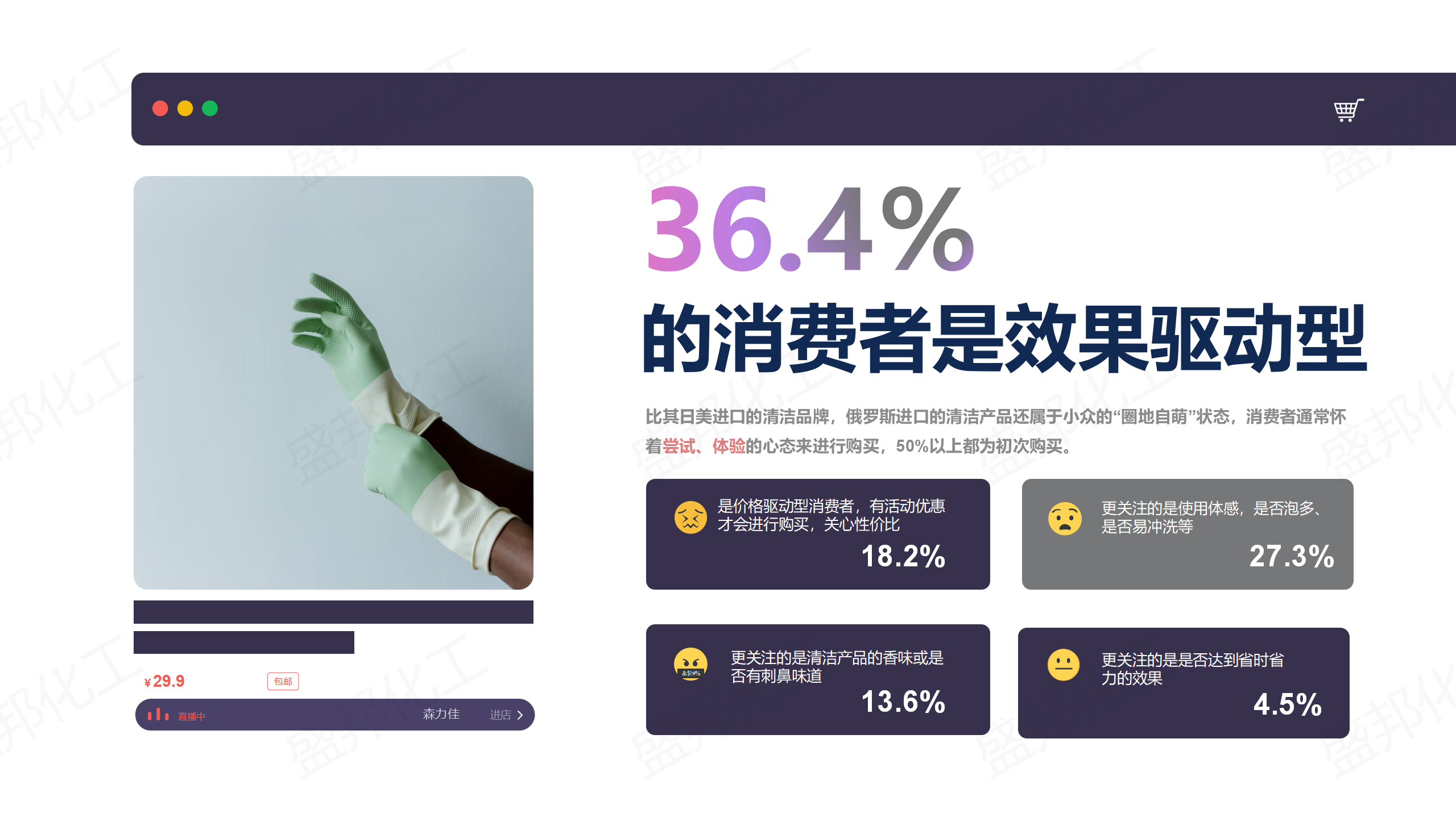 俄羅斯進口家清產(chǎn)品_14