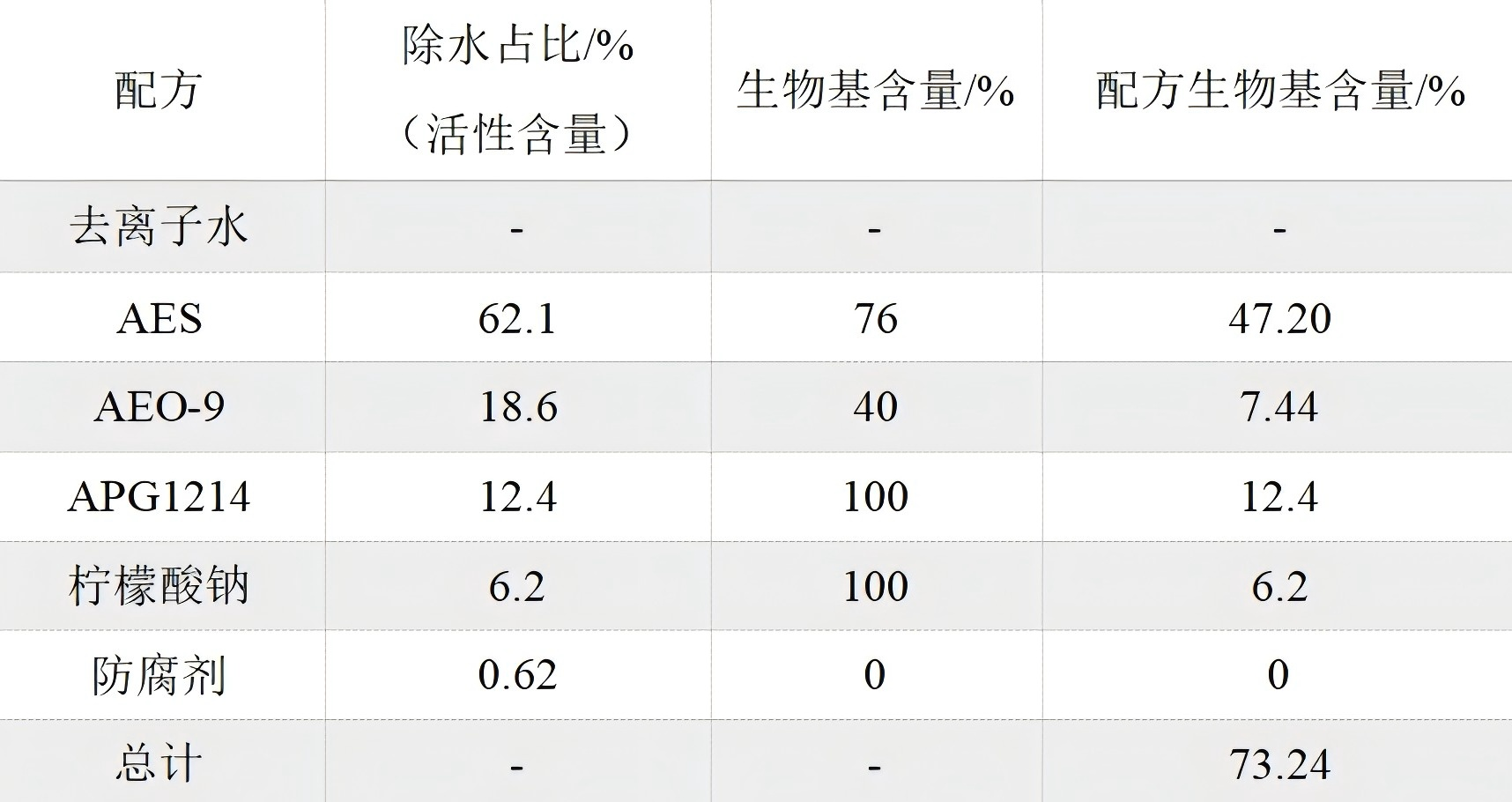 1fcdfca26b48f8a326ab2c0ba2cdeaf1 1fcdfca26b48f8a326ab2c0ba2cdeaf1