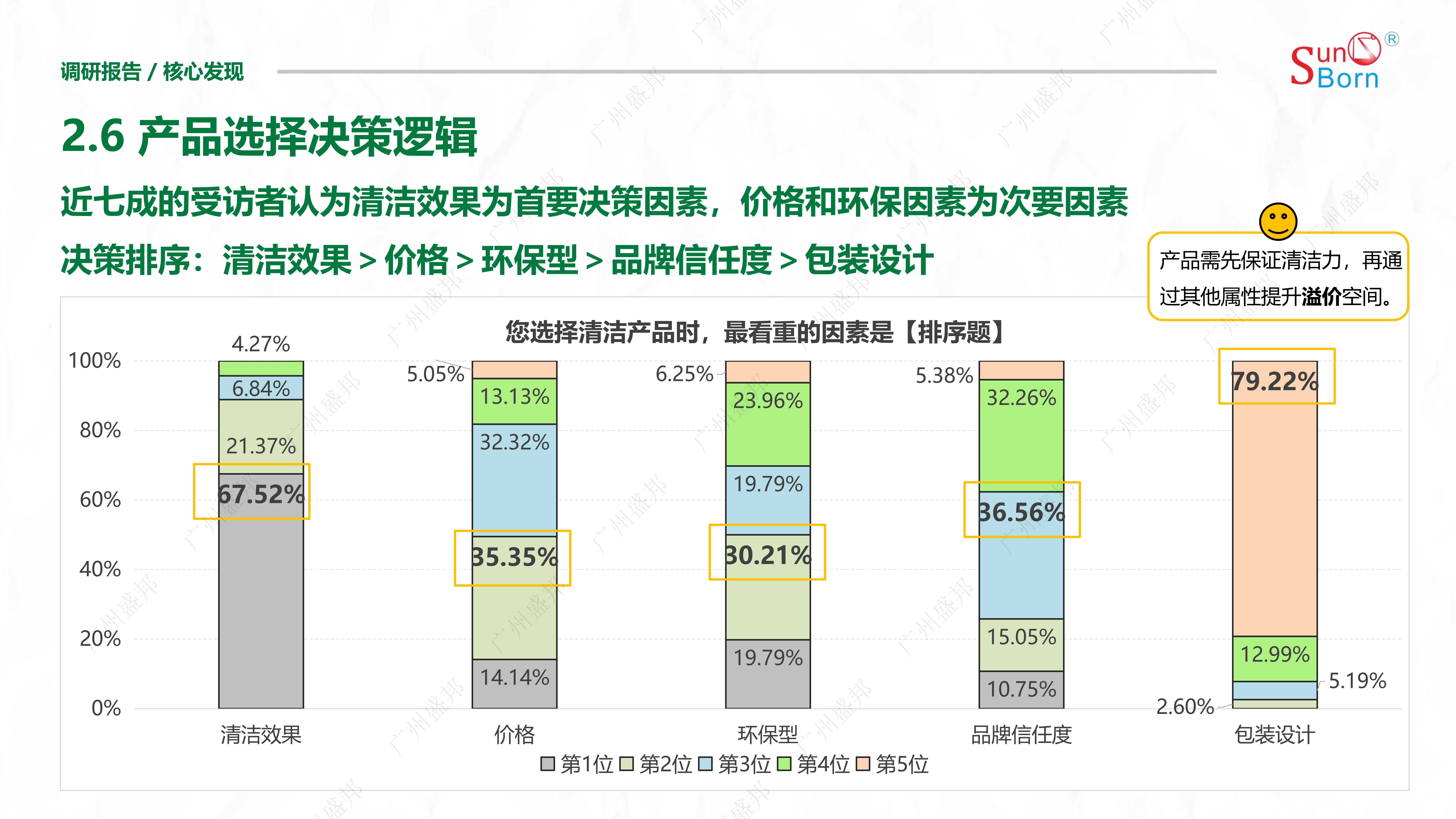 2025年當(dāng)代人廚房生活洞察報(bào)告-終版_14 2025年當(dāng)代人廚房生活洞察報(bào)告-終版_14