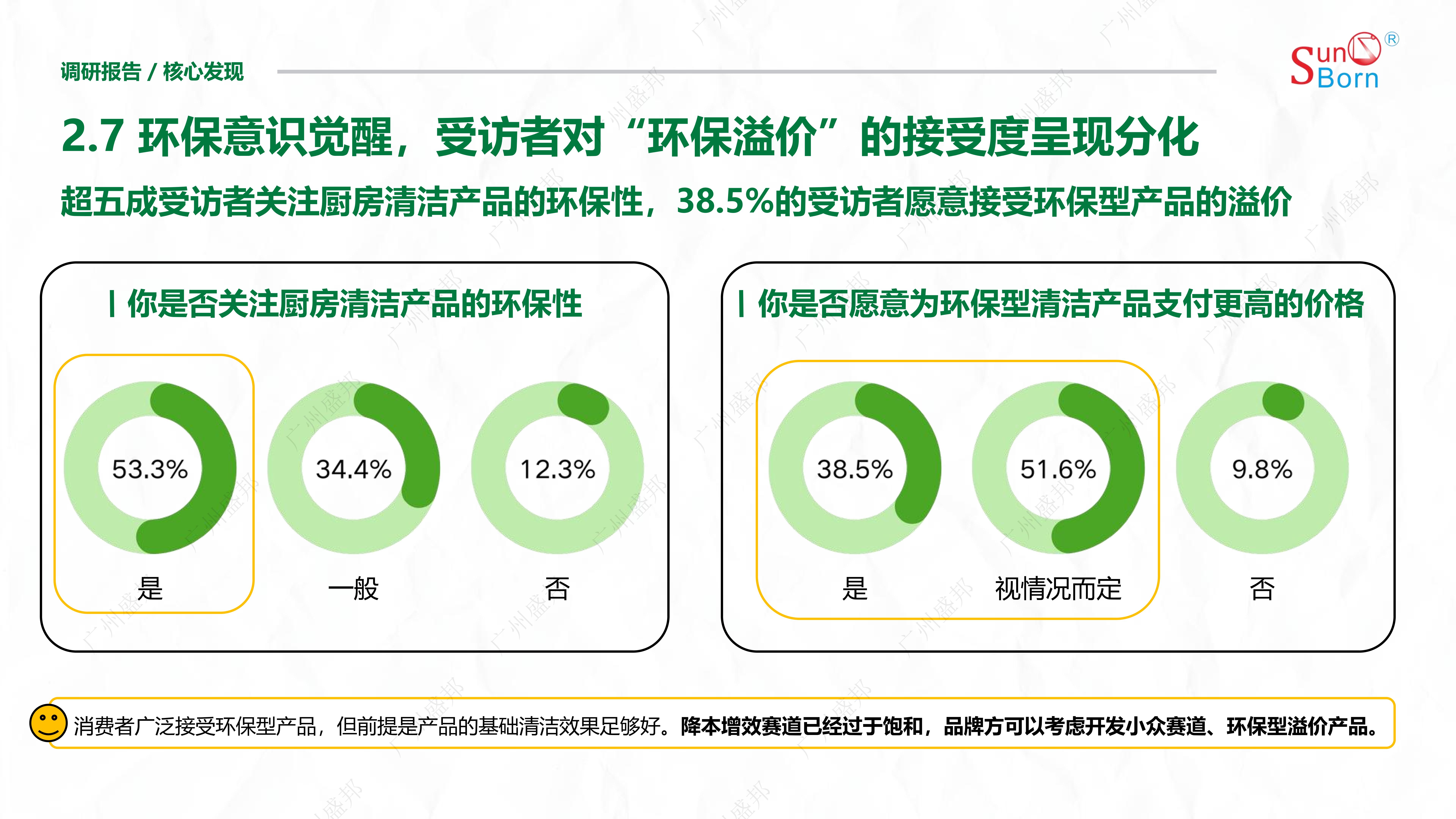 2025年當(dāng)代人廚房生活洞察報(bào)告-終版_15 2025年當(dāng)代人廚房生活洞察報(bào)告-終版_15